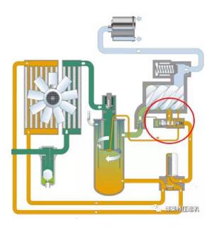 空壓機(jī)斷油閥工作原理