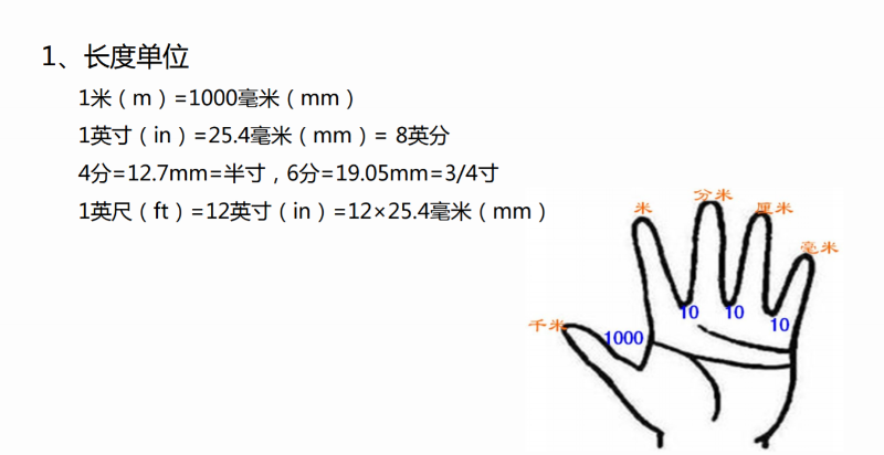 空壓機(jī)常用單位換算