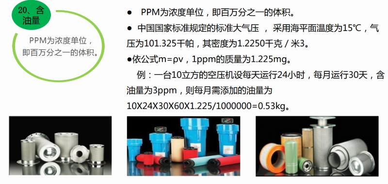 空壓機含油量解析