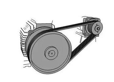 空壓機皮帶